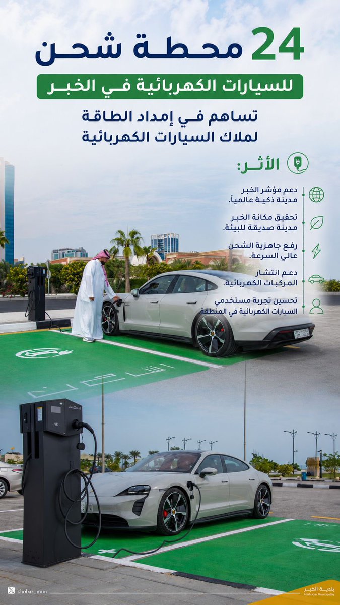 Khobar_mun's tweet photo. #بلدية_الخبر

24 محطة شحن للسيارات الكهربائية في #الخبر تساهم في إمداد الطاقة لملاك السيارات الكهربائية

#أمانة_المنطقة_الشرقية https://t.co/ykaYf75brU