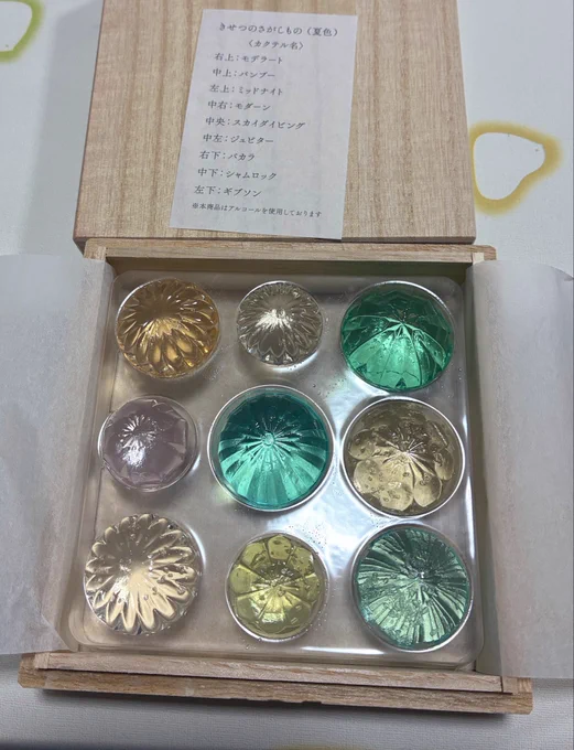 友人から誕生日プレゼントに美しすぎるお菓子と美麗すぎだろ天ちゃんをいただきました〜あーーーん嬉しいというか先日ドリッパーも誕生日プレゼントでいただいてるんですよね!もう本当にありがとう