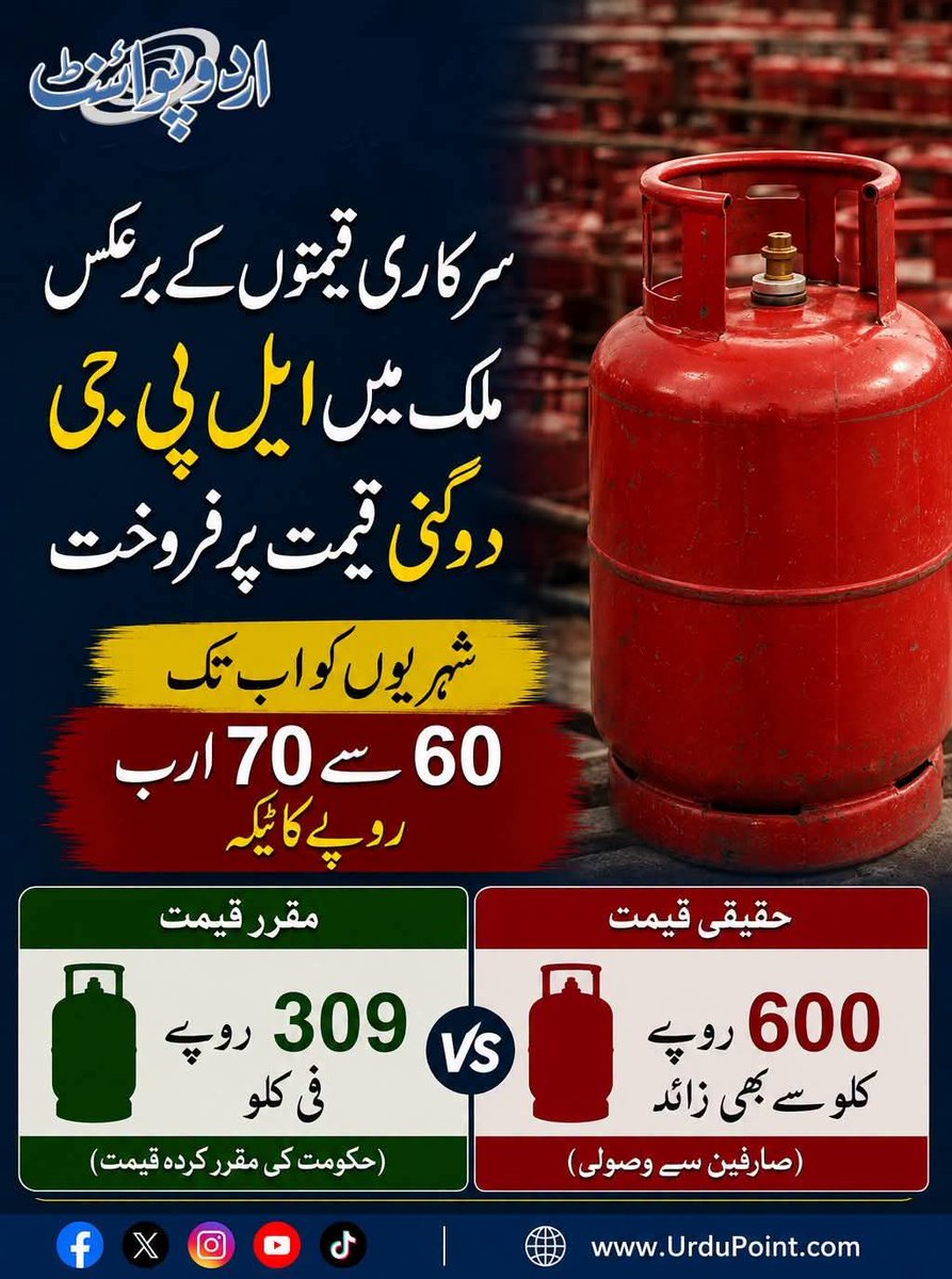Aadiiroy2's tweet photo. یہاں پیرافورس نیپال دفعہ ھوجاتی ھے۔ https://t.co/uA7Cp6BTDV