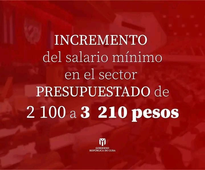 DirTrabMaya's tweet photo. 🚨| Como parte de las transformaciones en el ámbito laboral y salarial del sector presupuestado, el Primer Ministro, Manuel Marrero Cruz, informó que se ha decidido incrementar el salario mínimo de 2100 a 3210 pesos. #Mayabeque . #QueNadieQuedeAtras. https://t.co/M95OnRgI6s