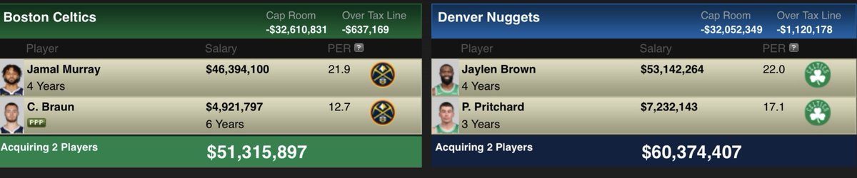Joe_Solomon's tweet photo. @JWeinbachNBA @ShamsCharania https://t.co/Vx7o2BbC9Z