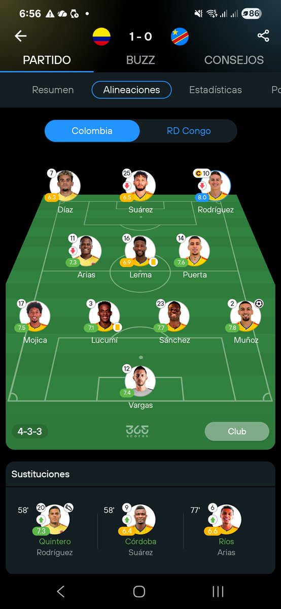 JuanchoDa93's tweet photo. @capta1nfire Vio el partido? https://t.co/GXuDz988TY