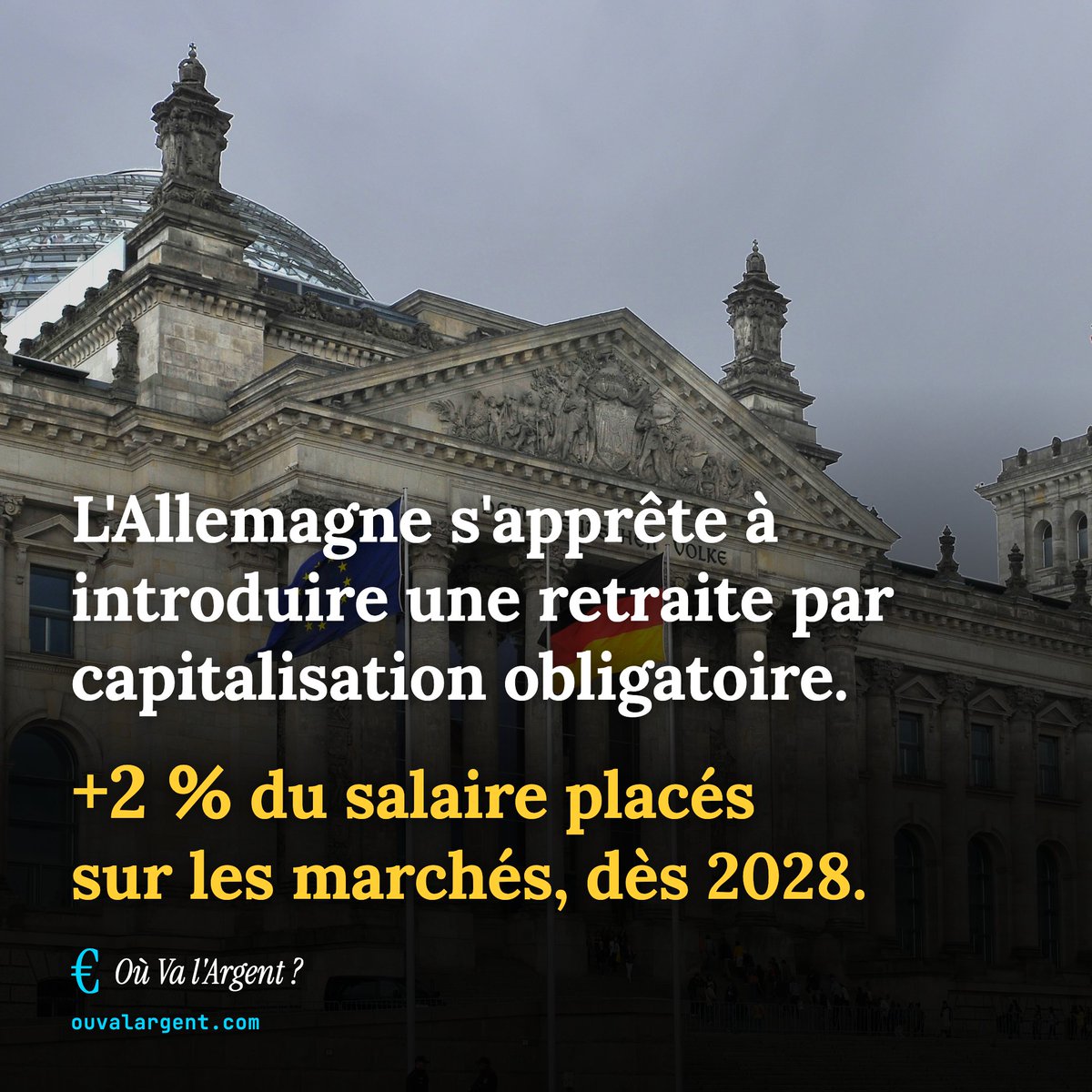 ouvalargentfr's tweet photo. 🔴L'Allemagne va bientôt introduire la retraite par capitalisation obligatoire.

Hier, une commission indépendante a remis un rapport de 80 pages et 33 recommandations à la ministre du Travail allemande. 

Sa proposition phare : créer une retraite par capitalisation obligatoire, pour tous les Allemands.

Le mécanisme :

 → +2 % de cotisation, partagés à parité employeur/salarié, en plus des cotisations actuelles.
 → Montée en charge douce : +0,5 point par an dès 2028.
 → Un fonds public géré à la suédoise (sur le modèle du fonds nucléaire KENFO), indépendant du pouvoir politique, frais plafonnés à 0,1 %/an.
 → Une rente viagère, mutualisée, qui vient s'ajouter à la répartition.