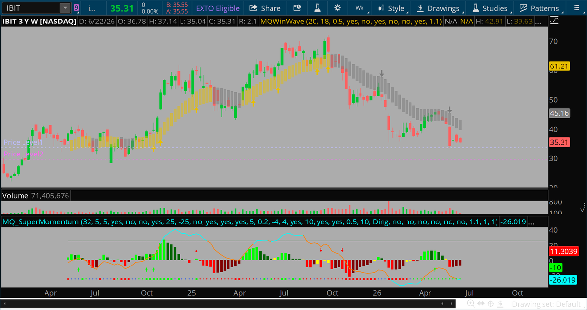 basecamptrading tweet picture