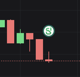 sensixapp's tweet photo. 2 sol of creator rewards claimed and reinvested straight back into the chart.
we keep pushing. https://t.co/ty60odmuwD