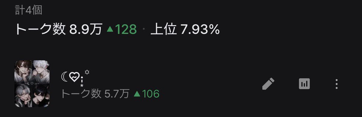 Mzfj0's tweet photo. あ……あぁ……話してくれてるの…？
対応明けに…？泣きそうだよ私……😭 https://t.co/I04g3RGrqc