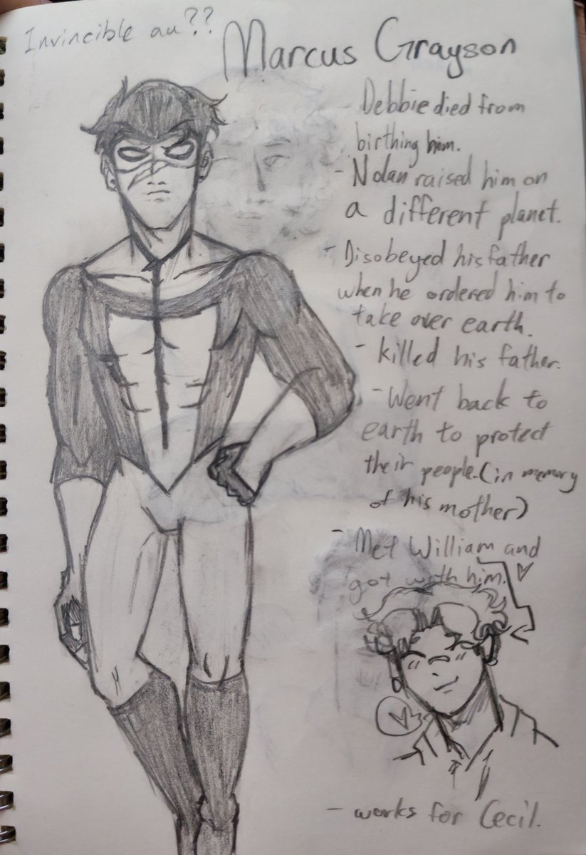 sherlerwa's tweet photo. Invincible variant... Okay? I need help finding a name like all the other variants...
#markvariantoc #markgrayson #invincible https://t.co/eiKpsmWiPV