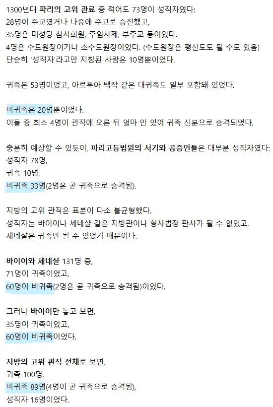 orandve's tweet photo. @Smoken_FOX 서양 역사의 귀족도 '세금 걷고 일대 땅의 주인이며 무조건적인 세습'이 아님. 관직 못 구하고 재산 까먹다 보면 몇 대 안에 조용히 사라집니다. 조선에서 3대 동안 과거 급제 못 하면 양반 아니란 것도 명문화된 제도가 아니라 그냥 관습이고 양반은 사실상 세습 신분이었습니다 https://t.co/9Rz9M7HBu1