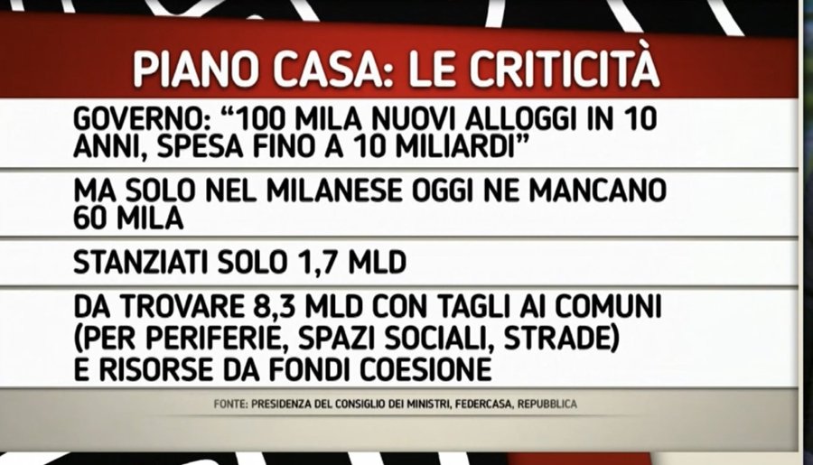 robertodimassim's tweet photo. @matteosalvinimi LE SOLITE #MENZOGNE https://t.co/y6yWXKaL2k