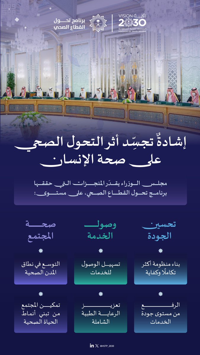 HSTP_2030's tweet photo. رحلة وطنية جعلت صحة الإنسان محورًا..
وحظيت بالدعم والتقدير
#رؤية_السعودية_2030 https://t.co/RT947RhqS4