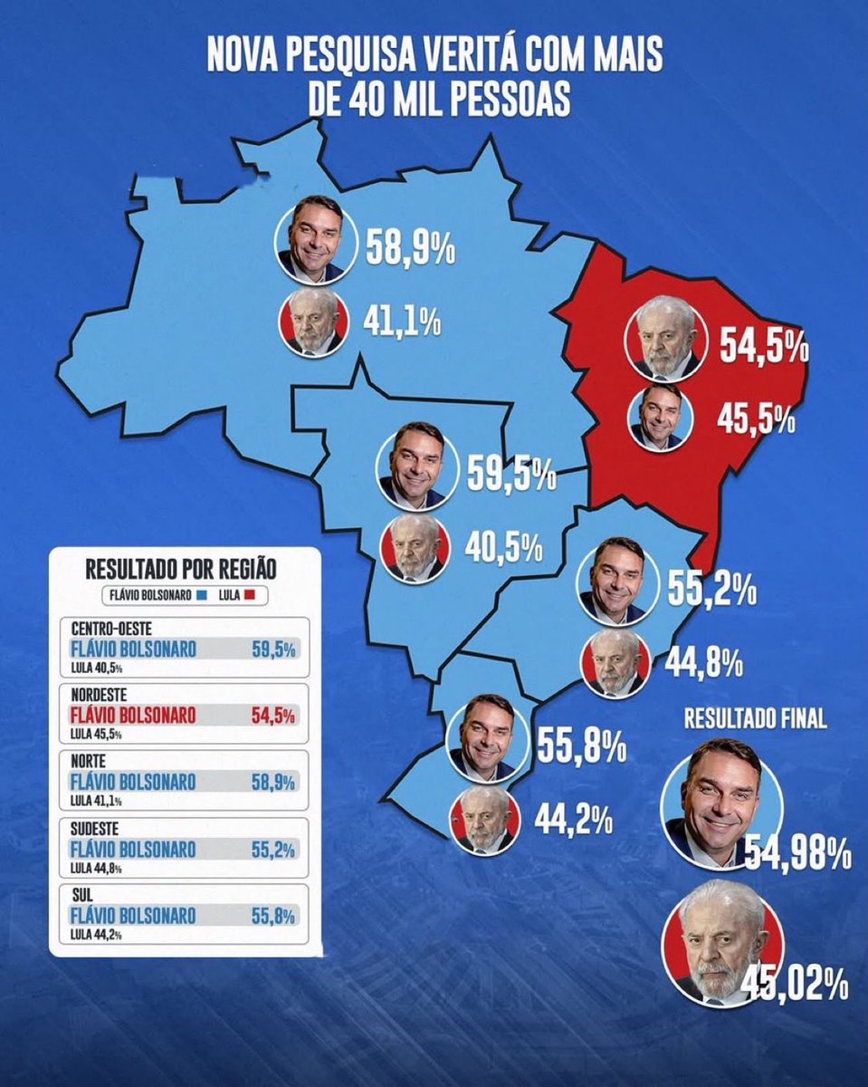 LeninhadeCastro's tweet photo. @pedrorousseff https://t.co/C6O4J1ni7F