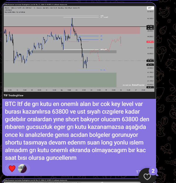 BrokenFinancier's tweet photo. bitcoin:native hepsi kanıtlı şeffaf. Gri alan önemli bir bölgeyi yine sattılar yeşil alan onemli bir destek kaybi gelirse 59 k lowu alınır o yuzden bu alanda shortlarımdan kar alıcam ltf de bull hareket gözlemlemeye başlıycam oluşursa scalplarım. 

#BTC https://t.co/IJHT9WhdjA