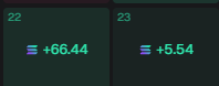parsiiix's tweet photo. Day 23

+5.5/$404

801/1500 https://t.co/XSEXTcaPe6