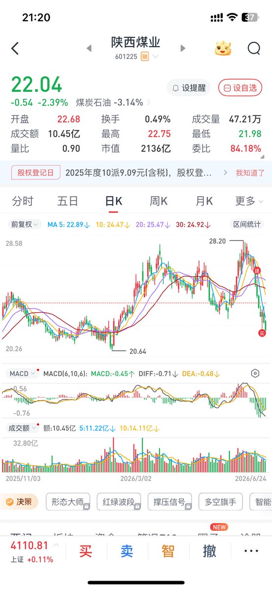 dzqsdgd's tweet photo. 不按套路出牌！子弹打完，要进入装死状态了！ https://t.co/FspKFXXQiQ