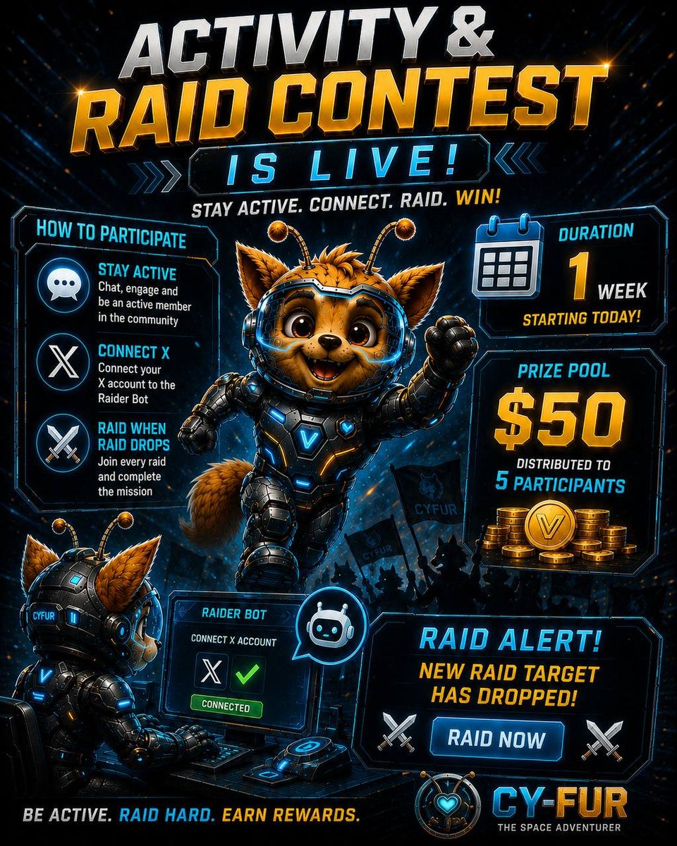 CyFurCoin's tweet photo. 🚨 CYFUR ACTIVITY & RAID CONTEST IS LIVE 🚨

The next community challenge starts NOW! 🐺🔥

For the next 1  week , we’re combining community activity and raiding into one competition.

━━━━━━━━━━━━━━━
🎯 HOW TO PARTICIPATE
━━━━━━━━━━━━━━━

To qualify, you must:

✅ Stay active in the Telegram community

✅ Engage in meaningful conversations

✅ Connect your X account to the Raider Bot

✅ Participate in raids when raid targets are posted

This contest is designed to reward members who actively support and grow the CYFUR community both inside Telegram and across X.

━━━━━━━━━━━━━━━
🏆 PRIZE POOL
━━━━━━━━━━━━━━━

💰 Total Prize Pool: $50

Rewards will be distributed among the Top 5 Participants.

🥇 1st Place

🥈 2nd Place

🥉 3rd Place

🏅 4th Place

🏅 5th Place

Prize distribution will be announced alongside the winners.

━━━━━━━━━━━━━━━
📅 DURATION
━━━━━━━━━━━━━━━

🗓 Starts: Today

🗓 Ends: 1 Week From Now

━━━━━━━━━━━━━━━
⚠️ IMPORTANT
━━━━━━━━━━━━━━━

• Quality engagement matters more than spam.

• Meaningful discussions will be valued over one-word messages.

• Raiding consistently throughout the contest period will improve your chances of winning.

• Inactive participants or users attempting to game the system may be disqualified.

━━━━━━━━━━━━━━━

This is your chance to prove you’re one of the strongest members of the CYFUR pack.

Stay active. Raid hard. Earn rewards.

Let the challenge begin! 🐺🔥