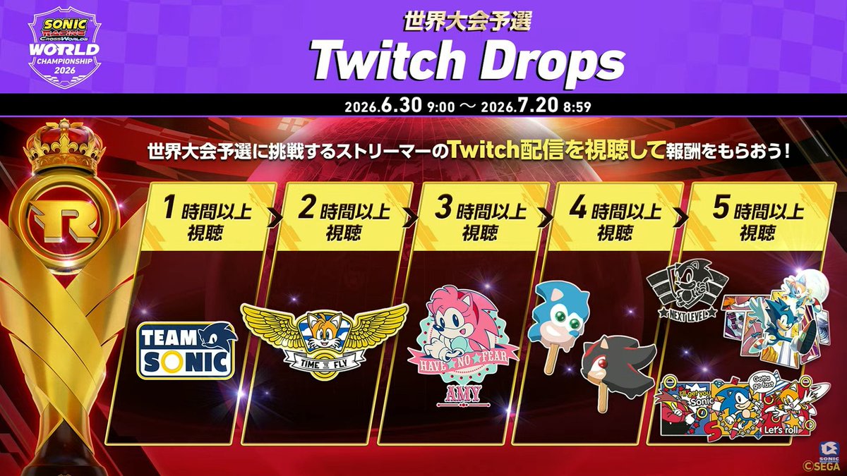 sonicparadise's tweet photo. ¡Ver streamings de Sonic Racing CrossWorlds por un total de 5 horas durante la clasificatoria nos dará todas estas pegatinas! https://t.co/SZBCc00A4a