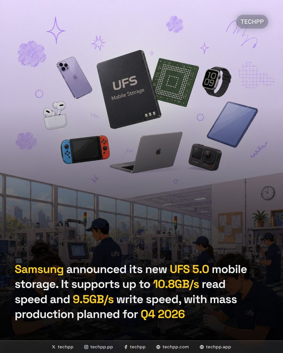 techpp's tweet photo. Samsung announced its new UFS 5.0 mobile storage. It supports up to 10.8GB/s read speed and 9.5GB/s write speed, with mass production planned for Q4 2026

#Samsung #Launch #UFS #UFS5 #Smartphones https://t.co/5lYaQGeYGq