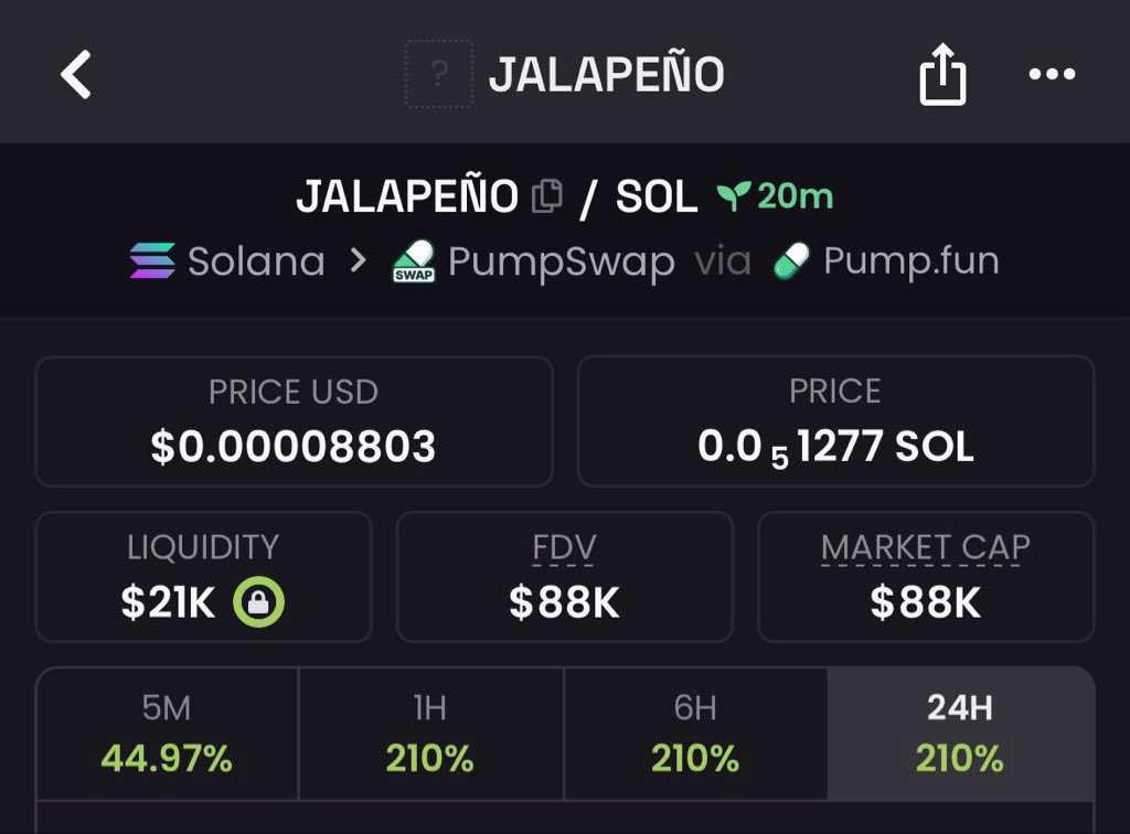 Alpha_Wave1's tweet photo. 22x on my tg on $JALAPEÑO

FP2e4AjzakmLxs4vwrqtbAB4eazJ5YTiBEGiWp8orYPA https://t.co/fraZrMHUGJ