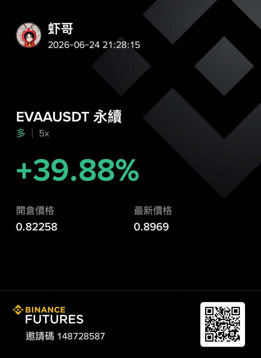 PolskaCebula's tweet photo. 这行情，如果每天跟着 AI 稳稳赚几百刀，确实是一件很幸福的事。

$BTC 回调 这波看5万以下了 
$EVAA $SLX $ID 继续跟踪

数据在增长，模型在进化，认知在提升。

时间站在复利这一边。

只要没有黑天鹅，剩下的事情交给系统，交给纪律。

如果真能这样持续下去，那就是幸福每一天。 https://t.co/yc32qsPKE1