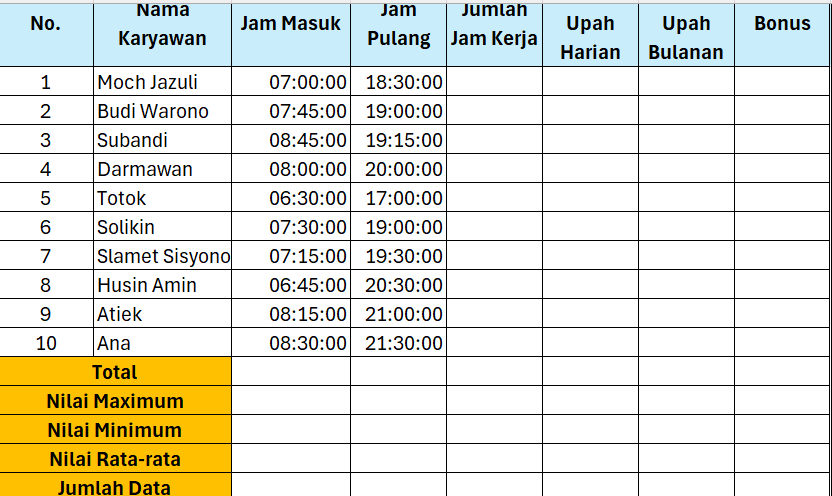 americanona02's tweet photo. ada soal latihan excel GRATISSSSSS buat kalian. Kalian bisa download langsung disini yaaa. Semoga bermanfaat 😍😍😍

Link 1: https://t.co/2Tod3F7mlx 

Link 2: https://t.co/GAOAlquPhv https://t.co/whqBlulk94
