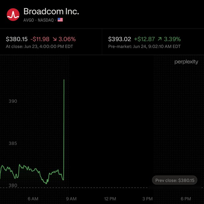 intanumbarip's tweet photo. OpenAI and Broadcom
$AVGO
unveiled Jalapeño, a custom AI accelerator built for LLM inference.  The chip is expected to deploy with Microsoft and other data center partners starting in 2026, with Celestica handling board, rack, and system integration work. https://t.co/ImqSwmOYtk