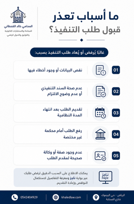 المحامي خالد القحطاني tweet media