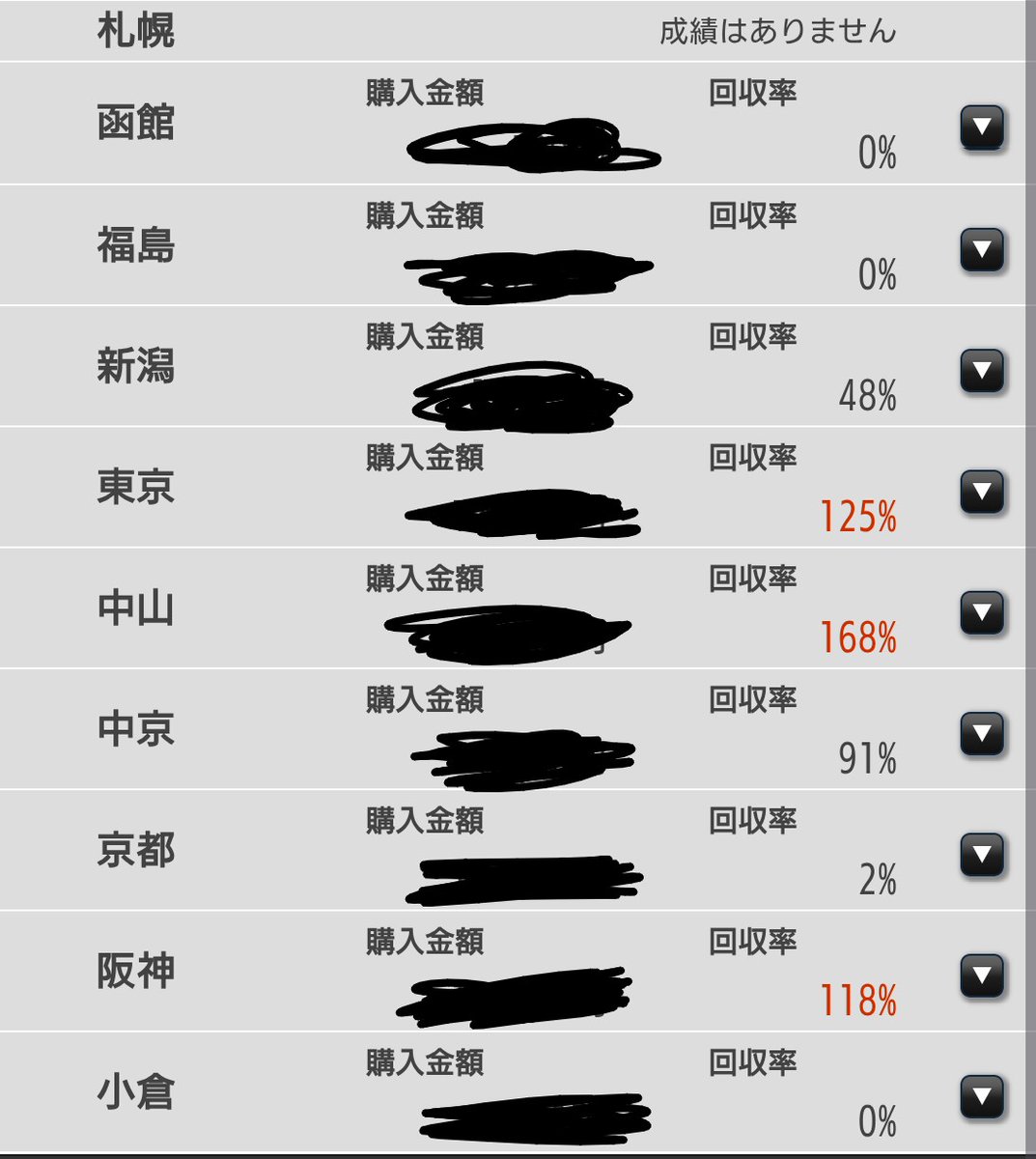 もによん tweet media