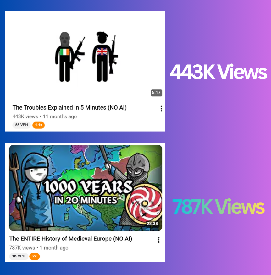 DailyYTNiches's tweet photo. Came from the same channel

Very first upload: 443K views in 11 months
Latest upload: 787K views in just 1 month

A history-focused channel that simplifies major historical events, wars, empires, and archaeological discoveries

This shows just how important thumbnails are https://t.co/pv1KdfnXcA