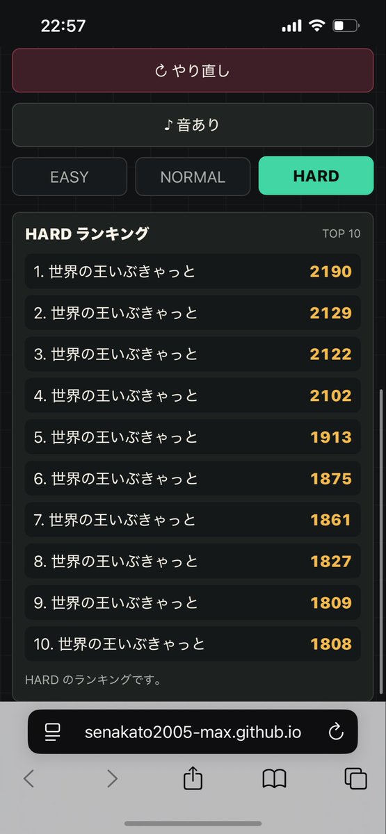 _Vernichter_'s tweet photo. https://t.co/P4MDMQqHHx
現在こいつにランキング独占されてるので潰してください🙇‍♂️🙇‍♂️🙇‍♂️ https://t.co/jcjOayne3c