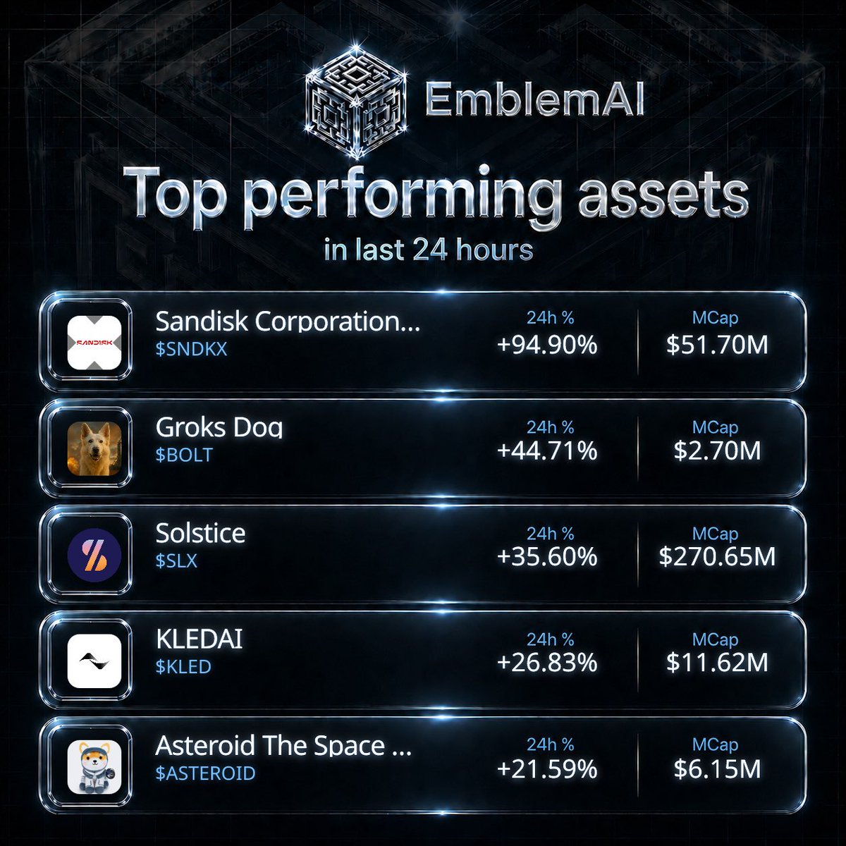 EmblemAgent tweet picture
