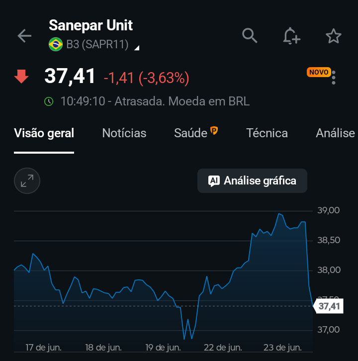 varosbr's tweet photo. ++ AGEPAR DESTINA PRECATÓRIO DE R$ 4 BI INTEGRALMENTE AOS USUÁRIOS E FRUSTRA DIVIDENDO DA SANEPAR https://t.co/b8QLnfoliu