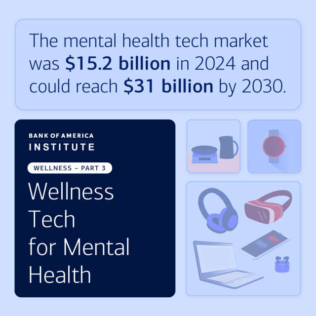 GregCoxTriad's tweet photo. Mental health support is moving beyond the clinic and into daily life. From passive data to real-time insights, technology is enabling earlier intervention and more personalized care across the wellness spectrum. More from the Institute here: https://t.co/jkZHVuSzPu https://t.co/NOsjjEtzjz