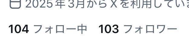rrn_c0's tweet photo. いつの間にかフォロワー3桁に👏🏻 https://t.co/1jY5KacLkb