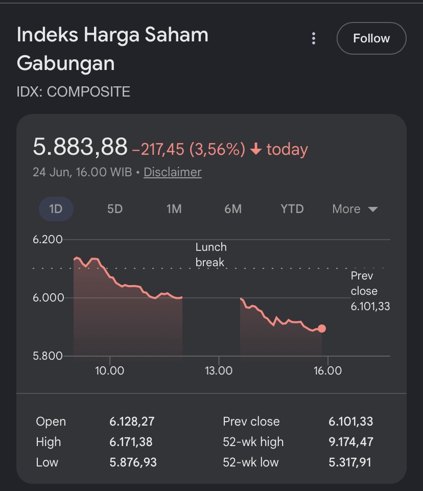 yogikgik's tweet photo. siapa ngasih dia mic https://t.co/xYiqO0G6MW