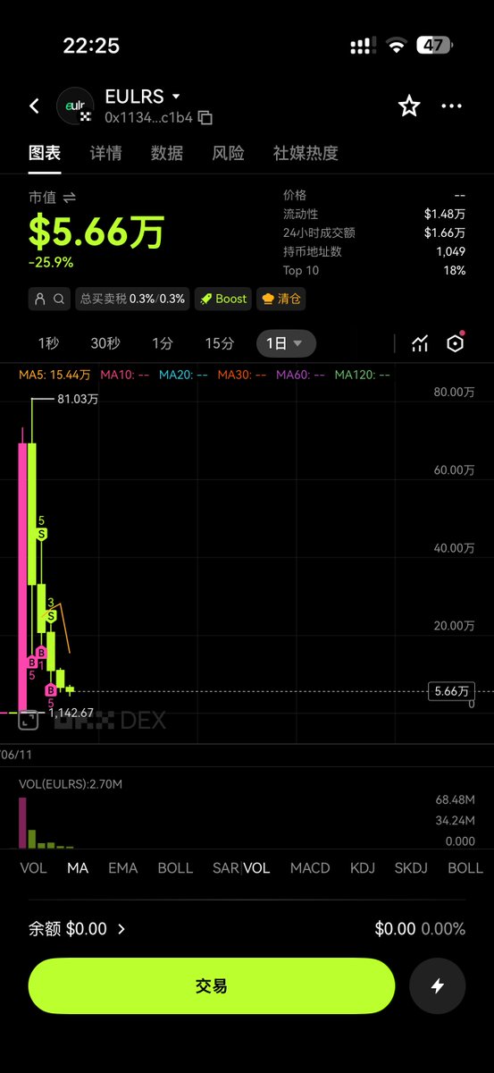 croptysg's tweet photo. @Cryptosis9_OKX @Sexytodashu 这个可以解决吗？ https://t.co/jMtNnW6qOw