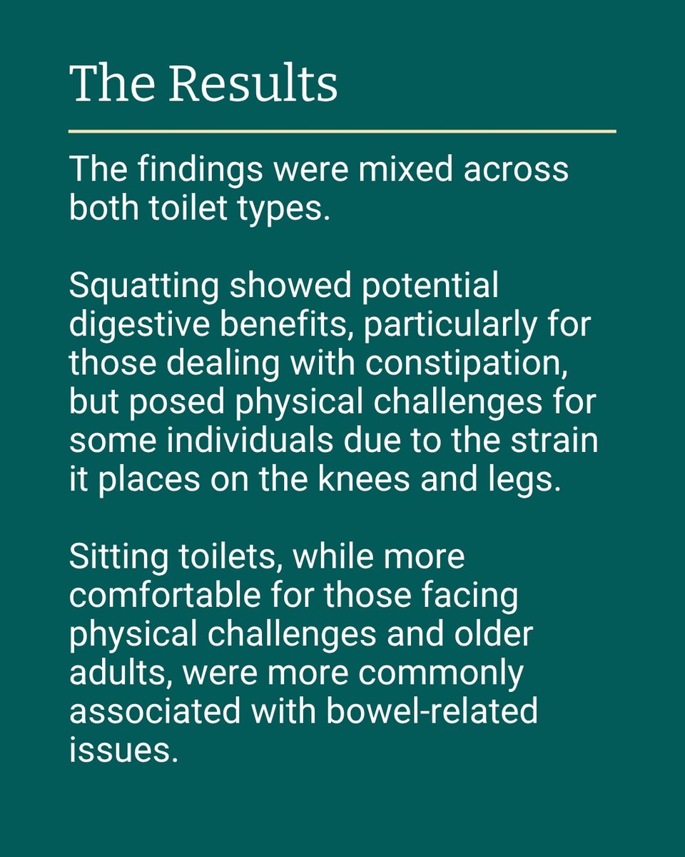 gi_laborie's tweet photo. Curious about the age-old debate on whether squatting or sitting is better?
 
A recent study analyzed existing research and shared some interesting findings. Swipe through to see the results and what the ideal solution may look like going forward.

Source: https://t.co/1pfDH7UOGX
 
#Laborie #ForDignityForLife #Gastroenterology #GI