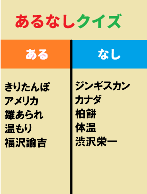 これ何か分かる人いますか？