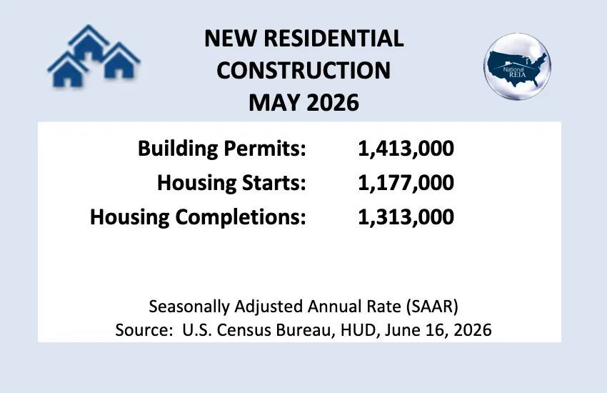 LarryDevine's tweet photo. Housing Starts Plummet in May 

https://t.co/nh3wvkyZFu 

#HousingStarts 
#May https://t.co/uGNhuvJBPB