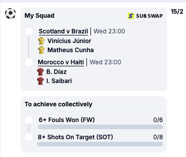 SmartAccaTips's tweet photo. 🪜15/2 CROSS MATCH SQUAD BET BUILDER 🪜

👉 These are EXCLUSIVE to BOYLE Sports:  https://t.co/a6OR7K8Rk1

✅ 10/1, 19/2 & 8/1 winners on these so far and had multiple near misses since starting doing them over weekend.

🔗 Add to betslip: https://t.co/BsSkV13BCb

Ad 18+ GambleAware Always Gamble Responsibly Registration Required