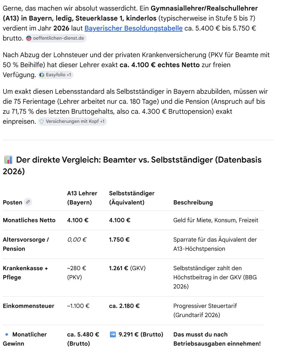HandelsAlex's tweet photo. @E_Boeminghaus Weil viele meiner Kunden als Lehrer um Rabatt bitten mit dem Hinweis "ich bin doch nur Lehrer und kein reicher Unternehmer bzw. Selbstständiger". Bittesehr.... 

Lehrer sein - nein Danke bei dem System aktuell - aber es zeigt >100k Gewinn als Selbstständiger sind Pflicht. https://t.co/ZlbRFM7D52