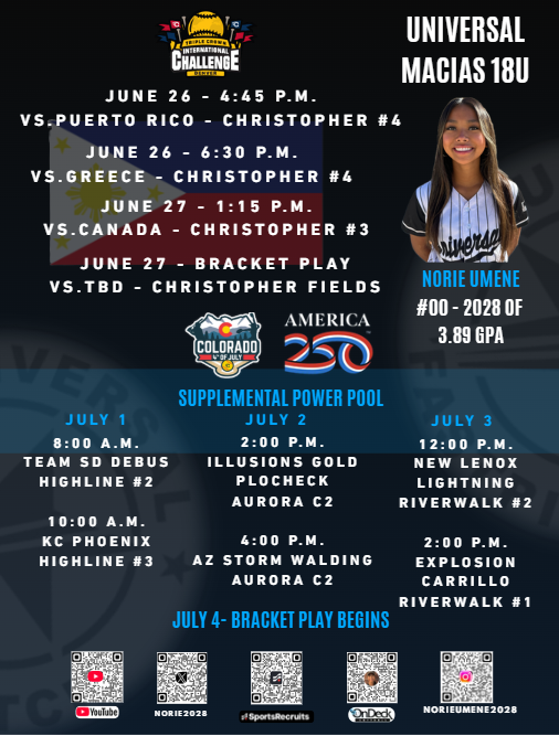 Norie2028's tweet photo. @SIUESB Please come and check us out. I will be with @TCSPhilippines1 🇵🇭 in the International Challenge and with @UniversalMacias in the Sparkler Supplemental Power Pool. https://t.co/eAAbi3hIof