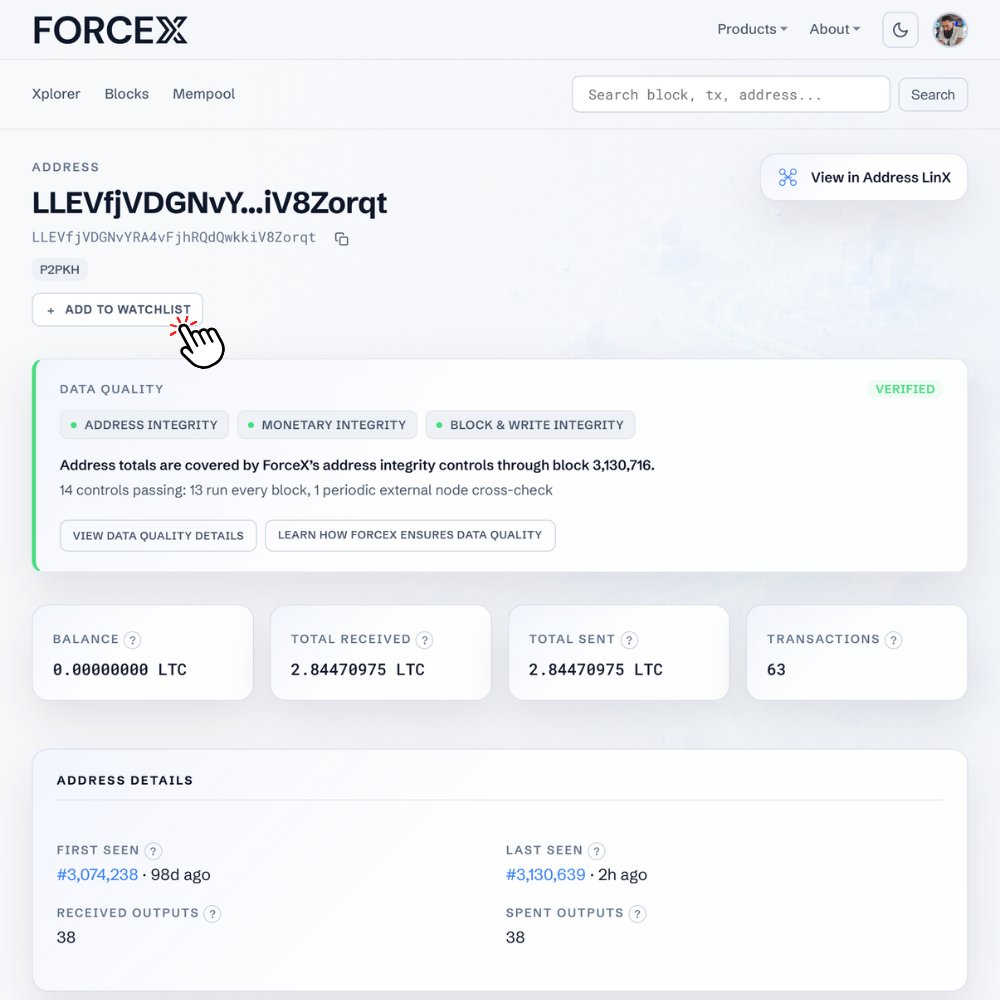 ForceXHQ's tweet photo. ForceX Watchlist is live.

Save Litecoin addresses, assign private aliases, and receive alerts for address activity or Whale Watcher triggers.

Find an address in Xplorer? Add it directly to your Watchlist and keep tracking from there.

https://t.co/YR9S97aCjK https://t.co/c3gmiSfDXz