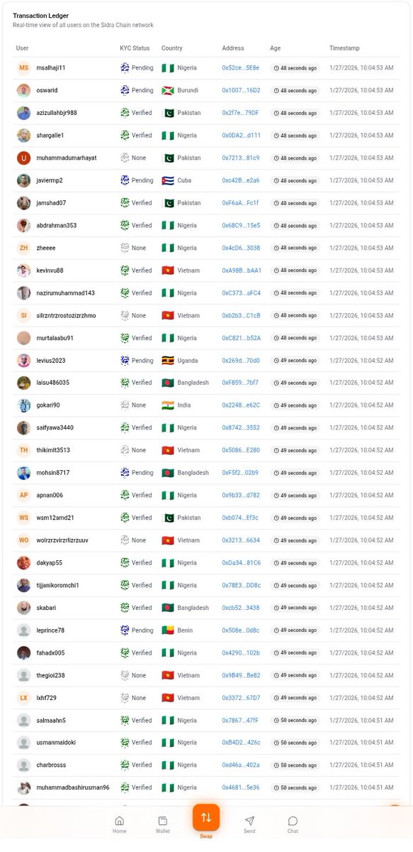 Whale_WatcherB's tweet photo. Sidra Claim are working Smoothly Go and Claim Your Sidra token ! 

#Sidra #Sidrafamily #Sidrastart #Sidraupdates #Maljefairi #GSML #AILP #AMHS #Sidrabank #Sidradex #Sidrachain https://t.co/Sj747fNz4q