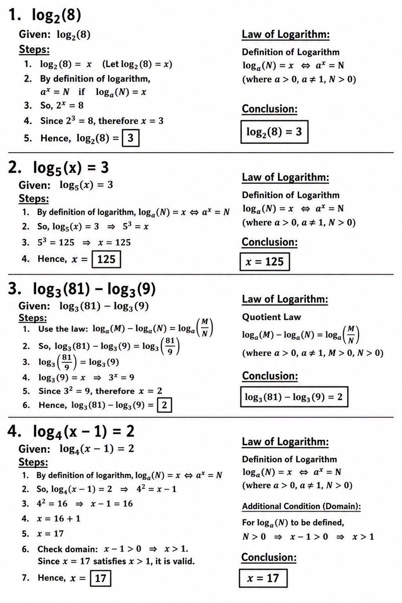 LOGARITHM Questions...... Fully solved with the laws behind every step.