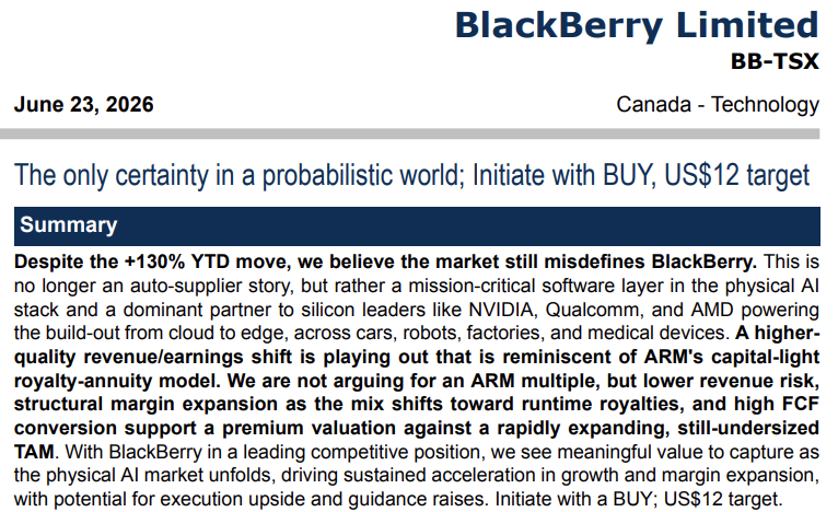 baystreetamber's tweet photo. BlackBerry gets new buy rating at street-high price target following 130% YTD rally $BB 

Is BlackBerry back? https://t.co/xyy5ehlVye