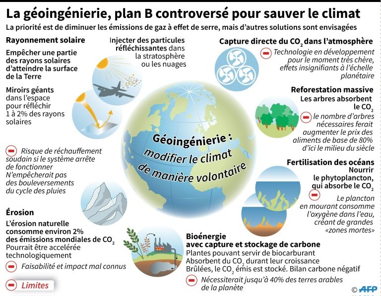BTierry23's tweet photo. @SebDecaux Les records sont pas la choses ? Exceptionnel comme en 49 , 76, 06 etc...? "L'ignorance et l'espoir et j'ajouterai la CROYANCE sont les pires fléaux de l'humanité" W.D
https://t.co/brxi3vne3j https://t.co/UvqDKqxmNn