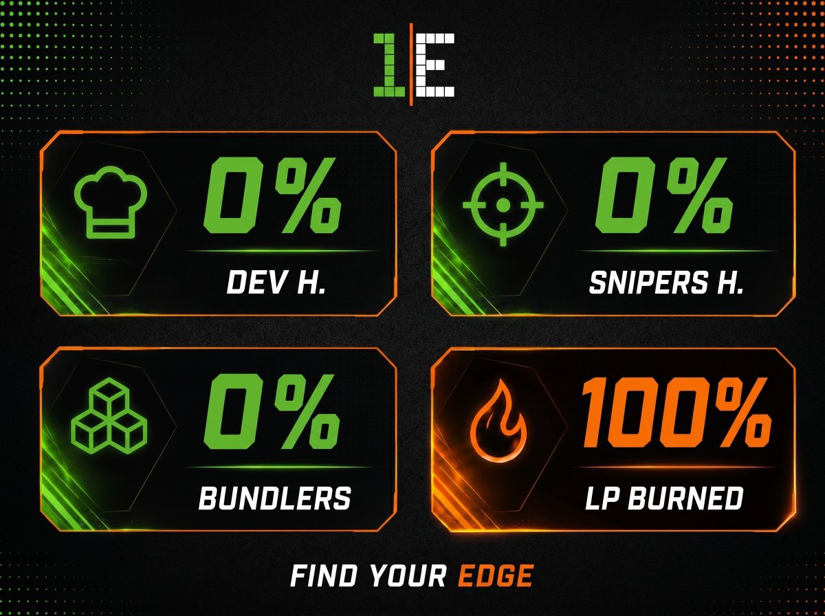 1EdgeHQ tweet picture