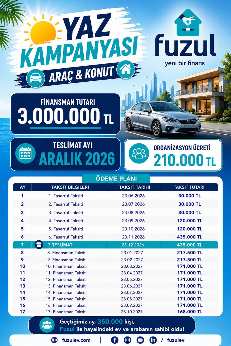 FornaxWeb3's tweet photo. @krediuzmanii Buyrun; https://t.co/zb9bus8u9I