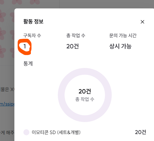 ssipo_CM's tweet photo. 와!! ㅠㅠ 첫 구독 너무 감격스럽습니다 감사합니다... https://t.co/sFFjGOET8V