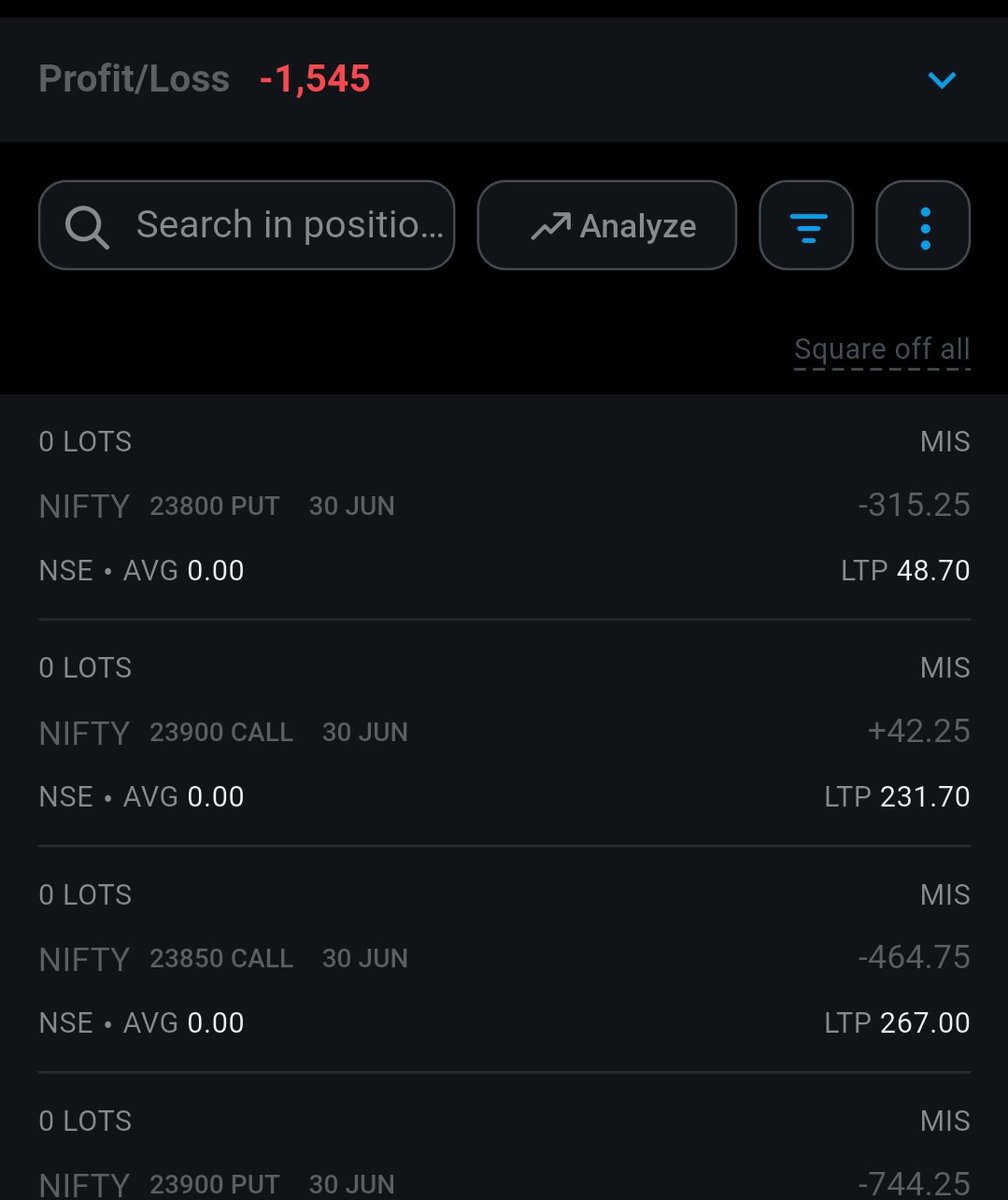 Simple_Scalper's tweet photo. Today's Loss = 1545
#kotakneo #zerobrokerage #api 
#Nifty #Stock #VerifiedBySensibull #flattrade #zerodha #upstox #sahi #kotakneo #icicisecurities #Hdfcsky 
#shoonya #IndianMarkets #Trades #oipulse #nse #bse #deltaexchange #GIFTNIFTY #Bitcoin #StocksInFocus
#claud #mcp https://t.co/4DifkLtBRV